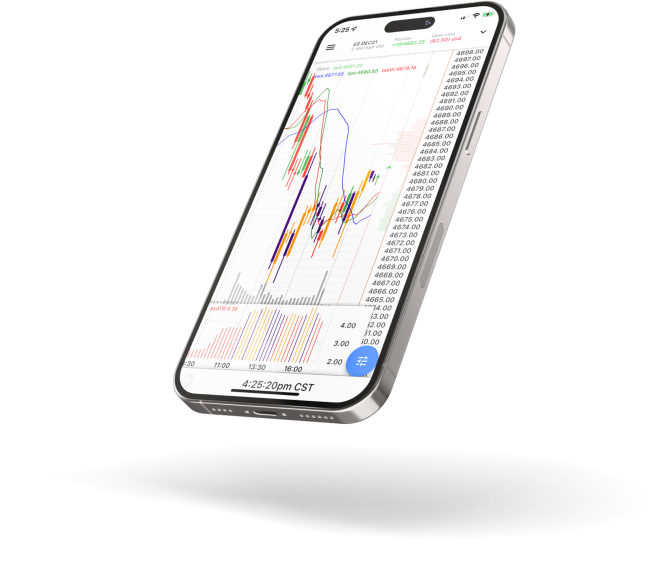 i4xtech Trader Platform Iphone