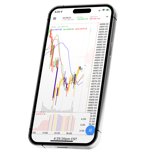 i4xtech Trader Desktop Platform