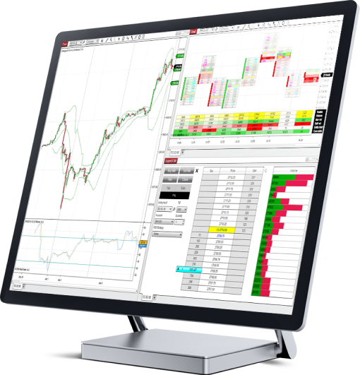 i4xtech Trader Desktop Platform