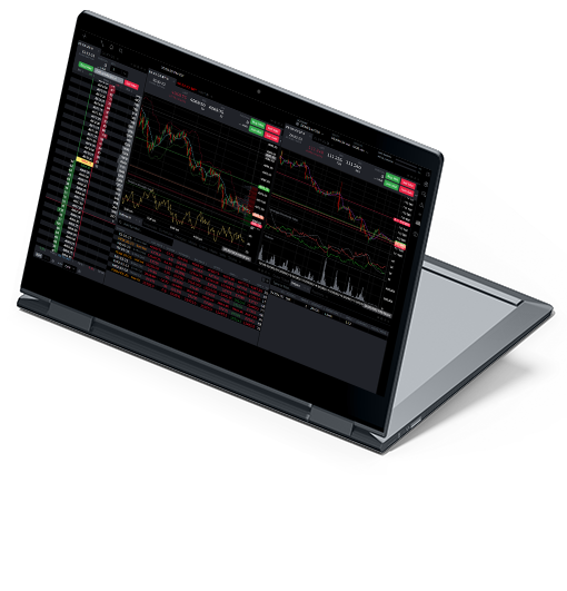 i4xtech Trader Desktop Platform