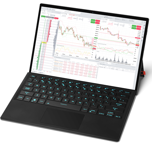 i4xtech Trader Desktop Platform